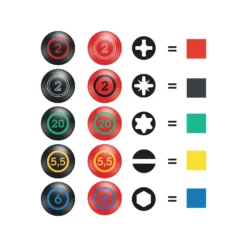 Wera 05105625001 Kraftform 300/7 Set 3 Screwdriver Set Kraftform Plus 7 Pieces 9 Wera 05105625001 Kraftform 300/7 Set 3 Screwdriver Set Kraftform Plus 7 Pieces -Chisel Pack Sales Store 05105625001 5